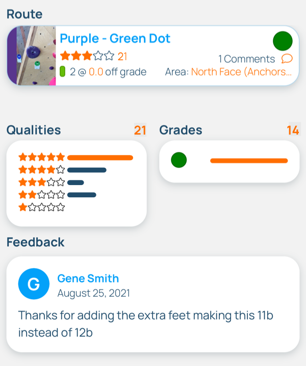 route setting feedback